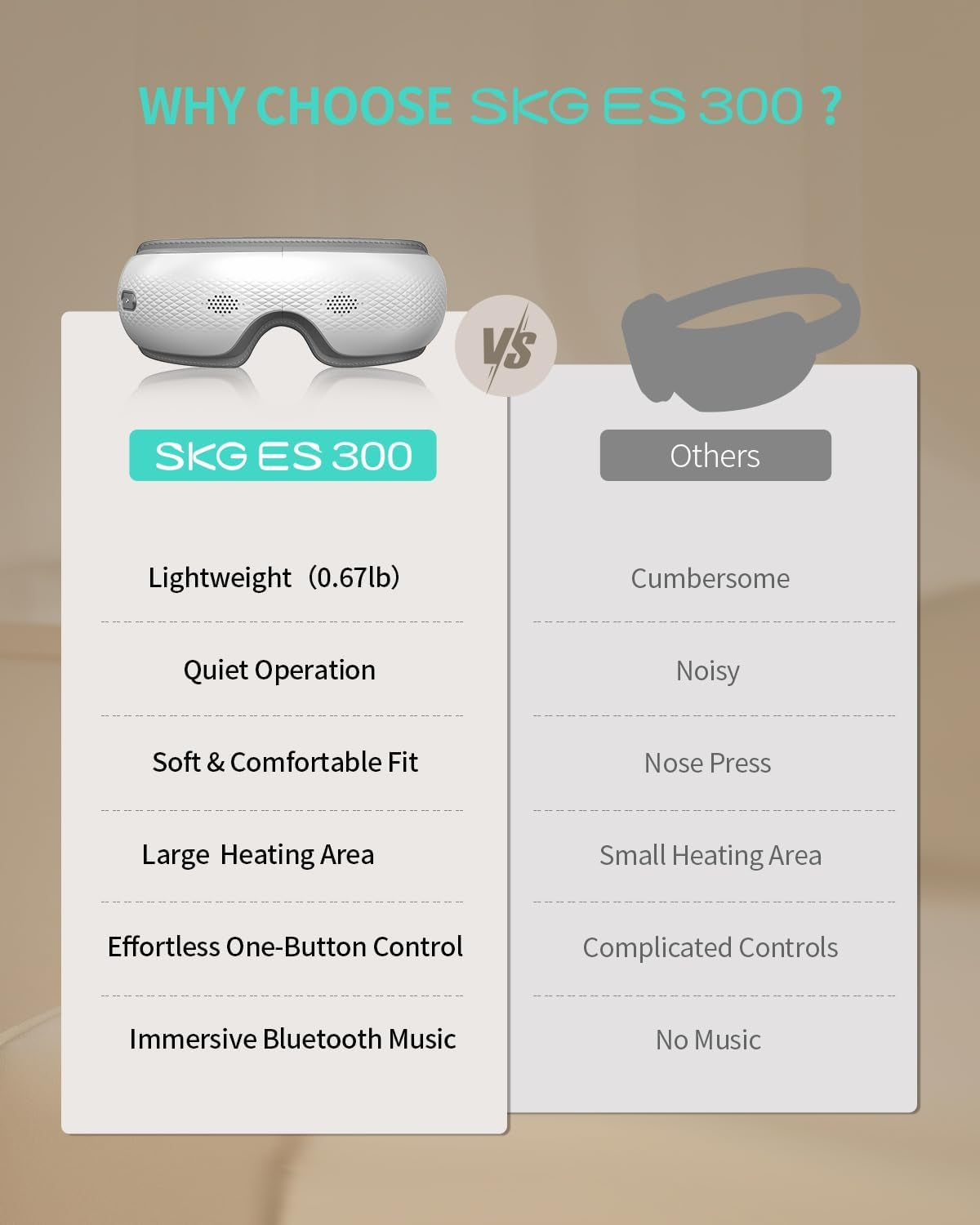 Eye Massager with Heat & Music, Foldable Eye Mask for Migraine & Strain, 5 Massage Modes, Perfect Relaxation Birthday Gifts for Dad, Mom, Men, Women