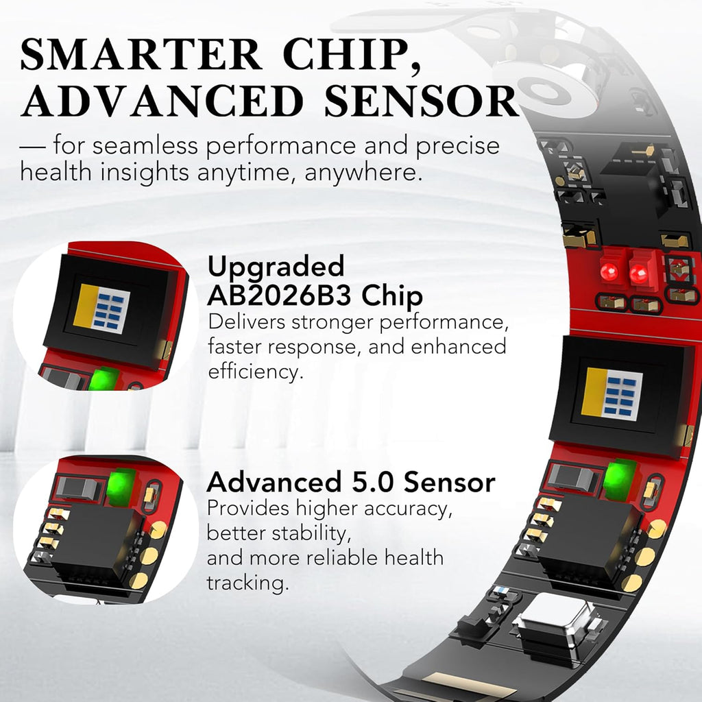 Smart Health Ring 2.0 for Women Men, Slim Scratch & Fingerprint Resistant Design,Efficient Chip Fitness Tracker, Monitors Heart, Blood Oxygen & Pressure, Sleep, Steps, Waterproof, Ios & Android, SV 13