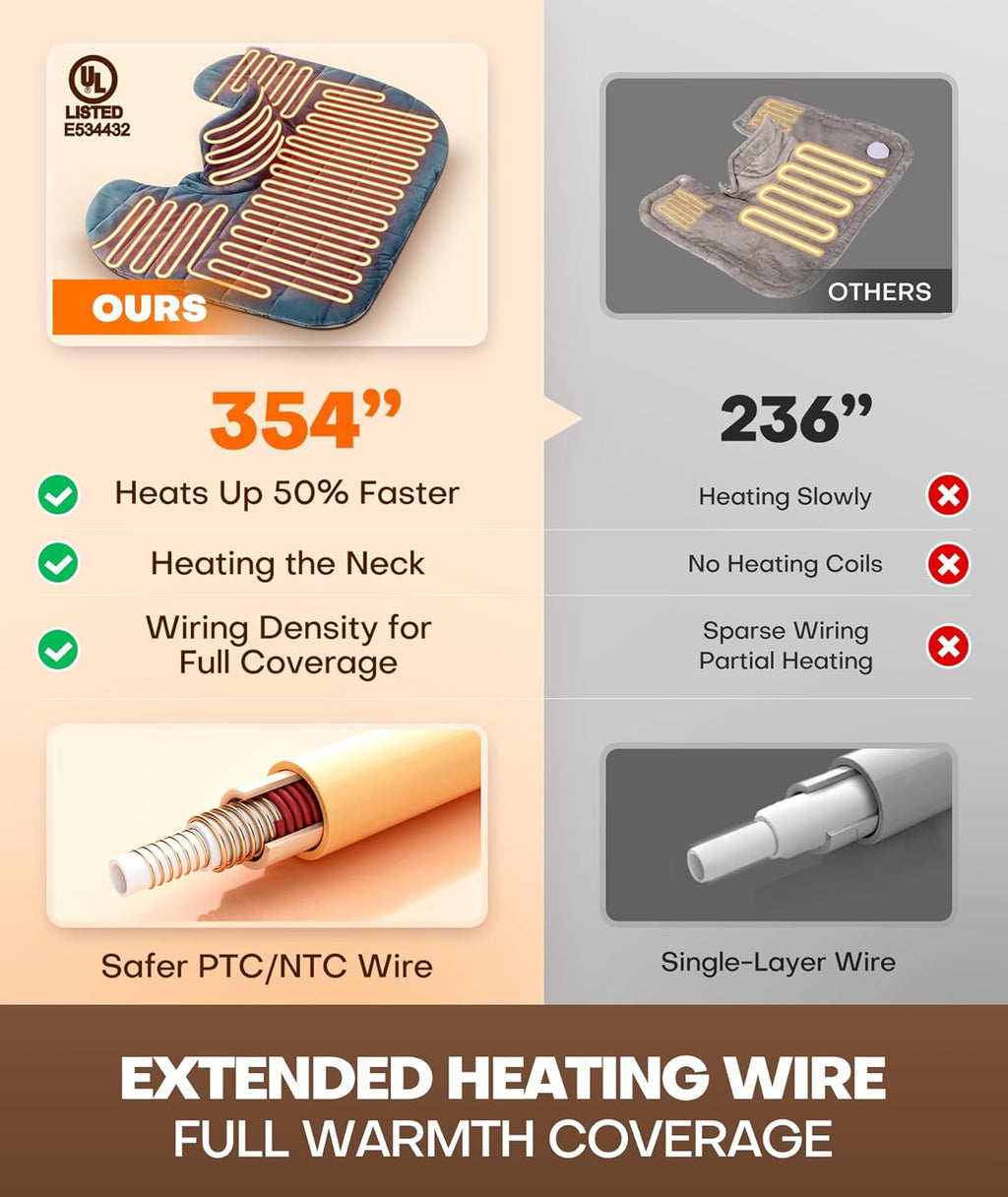 Graphene-Infused Weighted Heating Pad, Effective Pain Relief Instant Heating Pads for Neck and Shoulders and Back, Ergonomic Heated Wrap W/ 6 Heat Options 4 Auto Timer, Christmas Gifts for Women Men