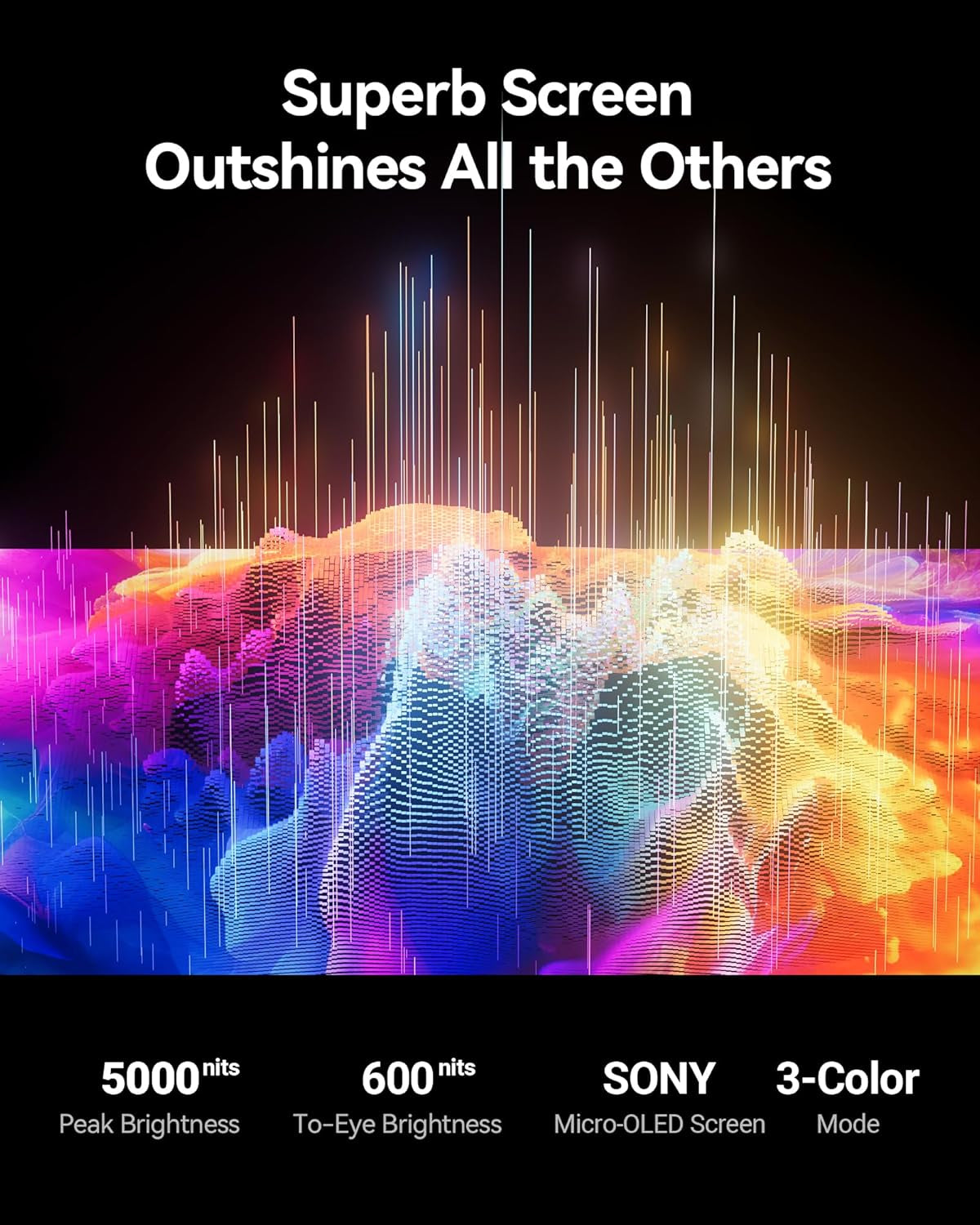 Air 2S XR Glasses - AR Glasses, 201" 120Hz 5000 Nits FHD OLED Display, Video Display Glasses Compatible with Iphone 16,15/Android/Switch/Ps5/Steamdeck, 2024 Model