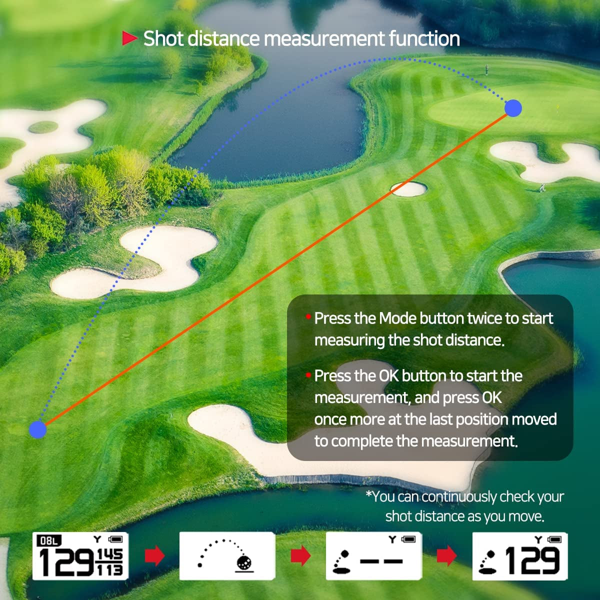 EPHIIONIY  Clip on Voice 2 Golf Navigation GPS for Hat/Gps and Laser Rangefinder, 14 Hours Battery Life, Water Resistant with Lifetime Free Courses and Software Updates,White/Navy