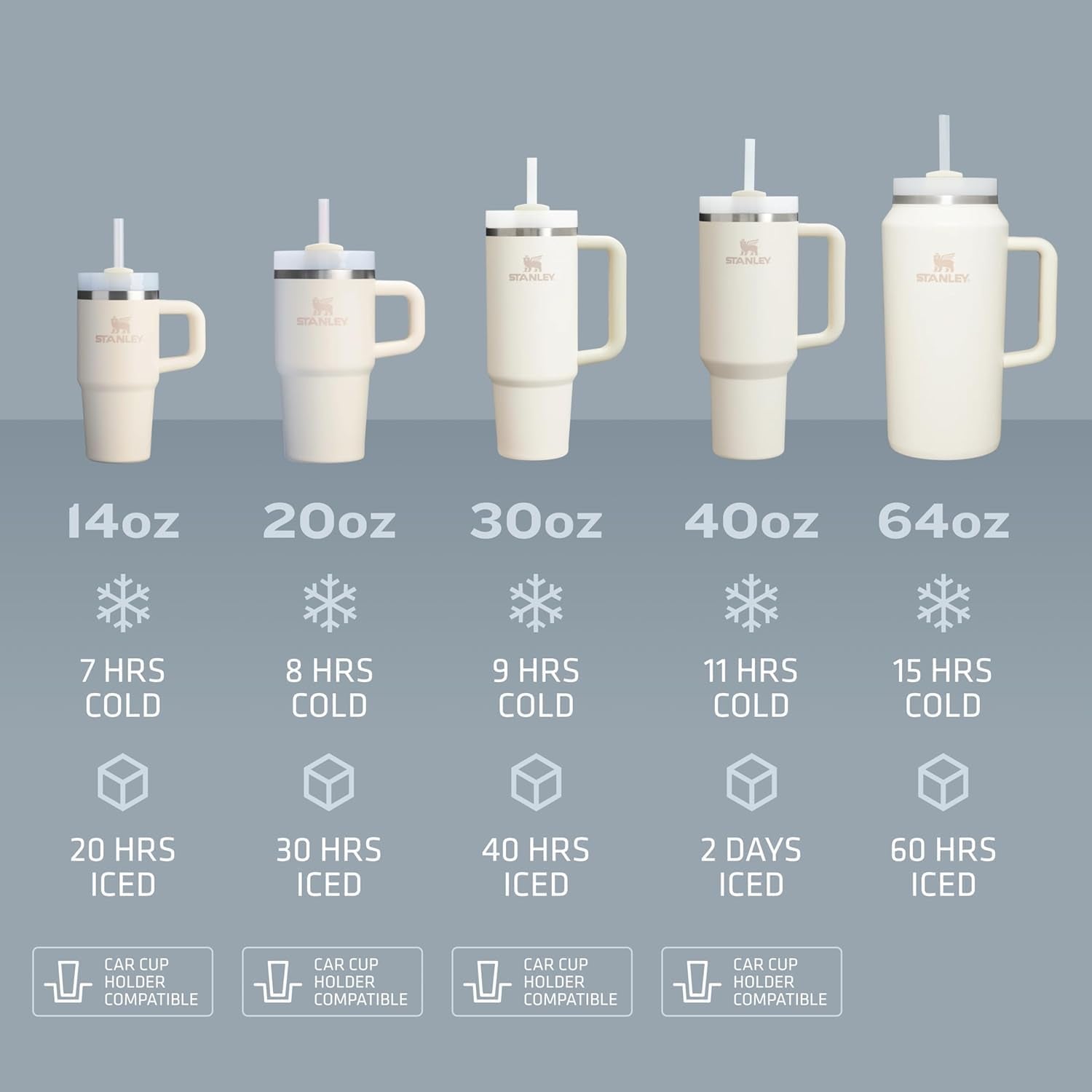 Quencher H2.0 Tumbler with Handle and Straw 40 Oz | Flowstate 3-Position Lid | Cup Holder Compatible for Travel | Insulated Stainless Steel Cup | Bpa-Free | Pink Mesa Sunset