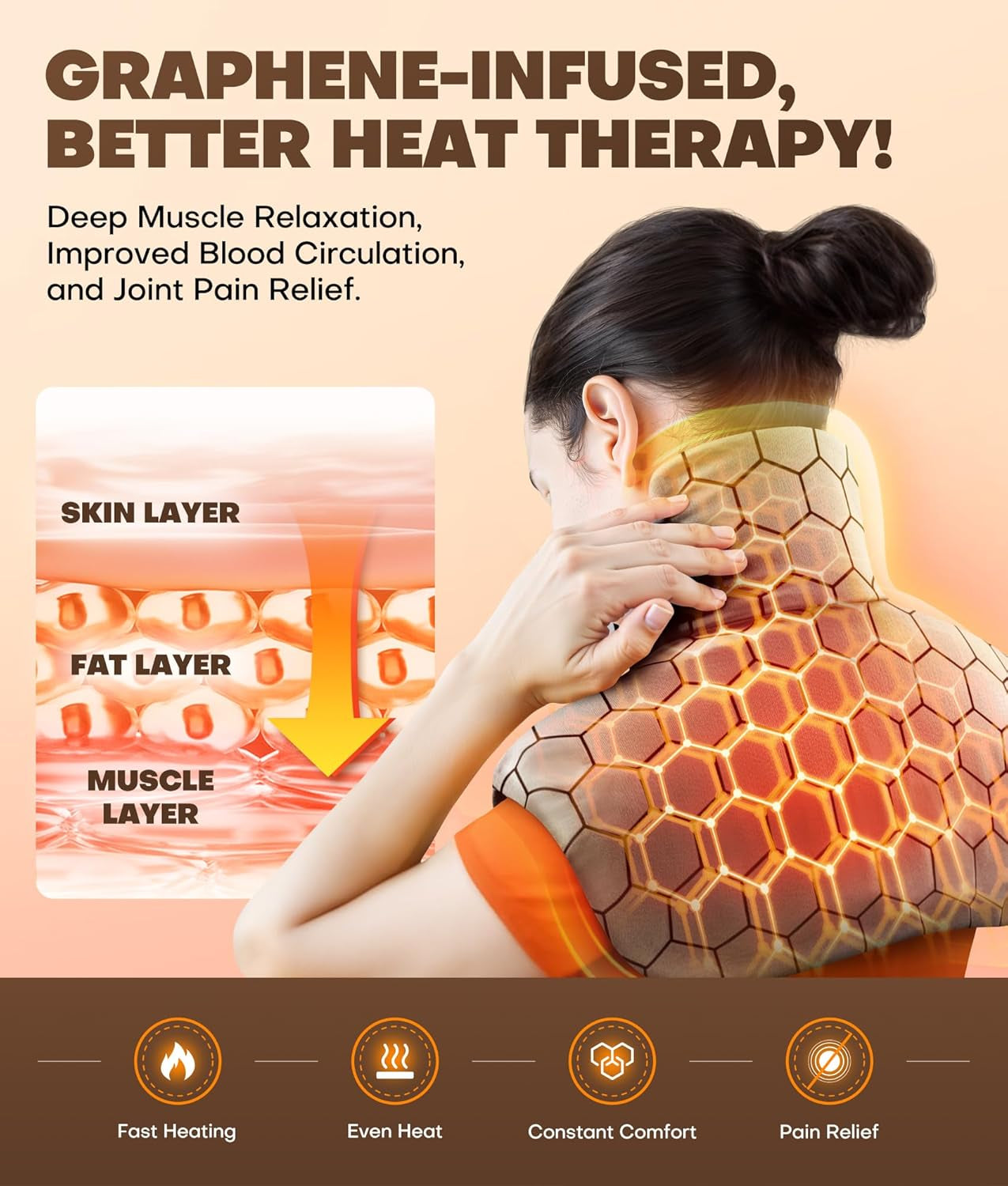 Graphene-Infused Weighted Heating Pad, Effective Pain Relief Instant Heating Pads for Neck and Shoulders and Back, Ergonomic Heated Wrap W/ 6 Heat Options 4 Auto Timer, Christmas Gifts for Women Men