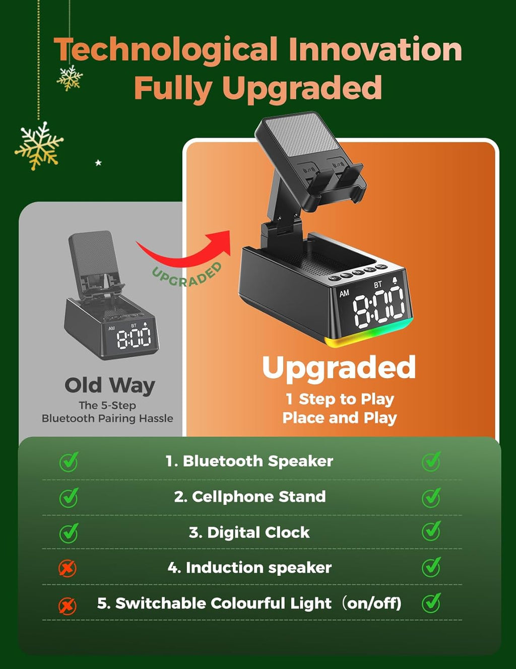 White Elephant Gifts for Adults Useful:Birthday Gift for Men Women Christmas Ideas Induction Speaker Bluetooth HD Sound,Kitchen Gadgets Anniversary Dad Mom Husband Wife Teen Stocking Stuffers(Black)