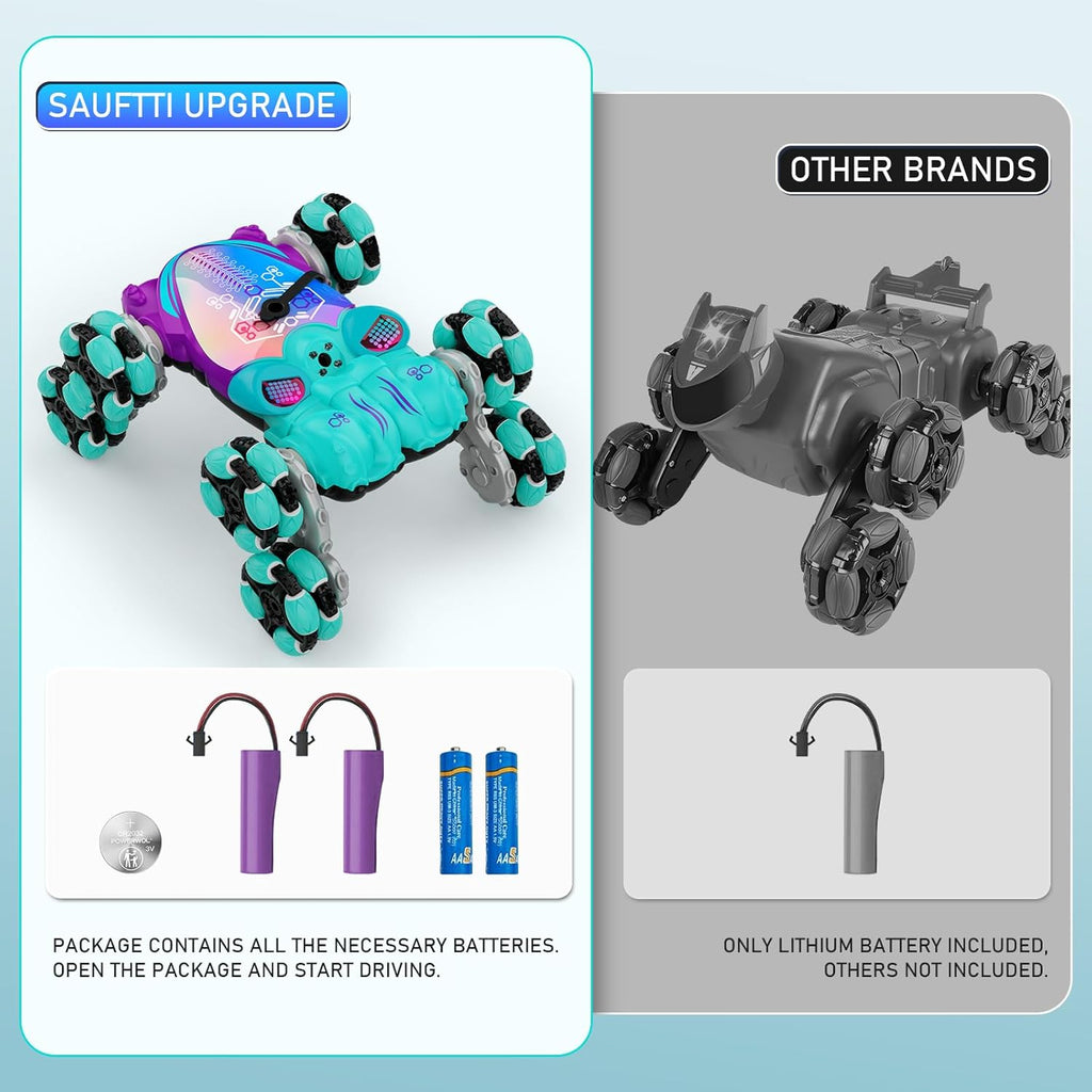 8WD Gesture Sensing Stunt Rc Cars Toys for Kids Age 6-13, Hand Controlled Stunt Car, 2.4Ghz Double-Sided Drift Stunt Car, Xmas Best Gifts Ideas for Boys Girls Age 6 7 8 9 10 11 12+ Years Blue