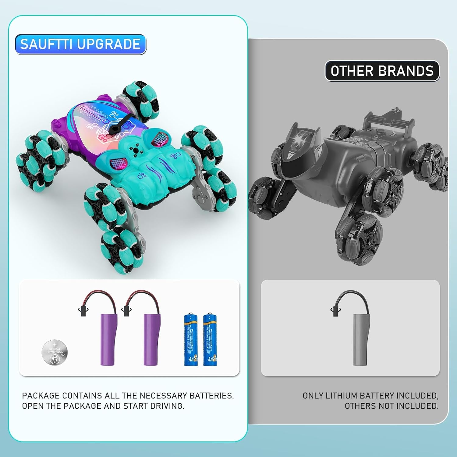 8WD Gesture Sensing Stunt Rc Cars Toys for Kids Age 6-13, Hand Controlled Stunt Car, 2.4Ghz Double-Sided Drift Stunt Car, Xmas Best Gifts Ideas for Boys Girls Age 6 7 8 9 10 11 12+ Years Blue